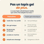 Patoulina chat — Pas un tapis gel de plus (comparatif)